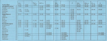 aikataulut/saaristotie-1994 (3).jpg